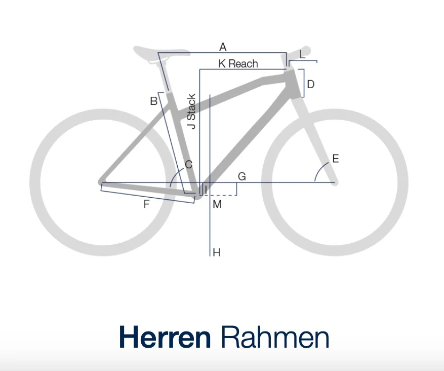Husqvarna E-Bike Grand Pather 6 - Image 7