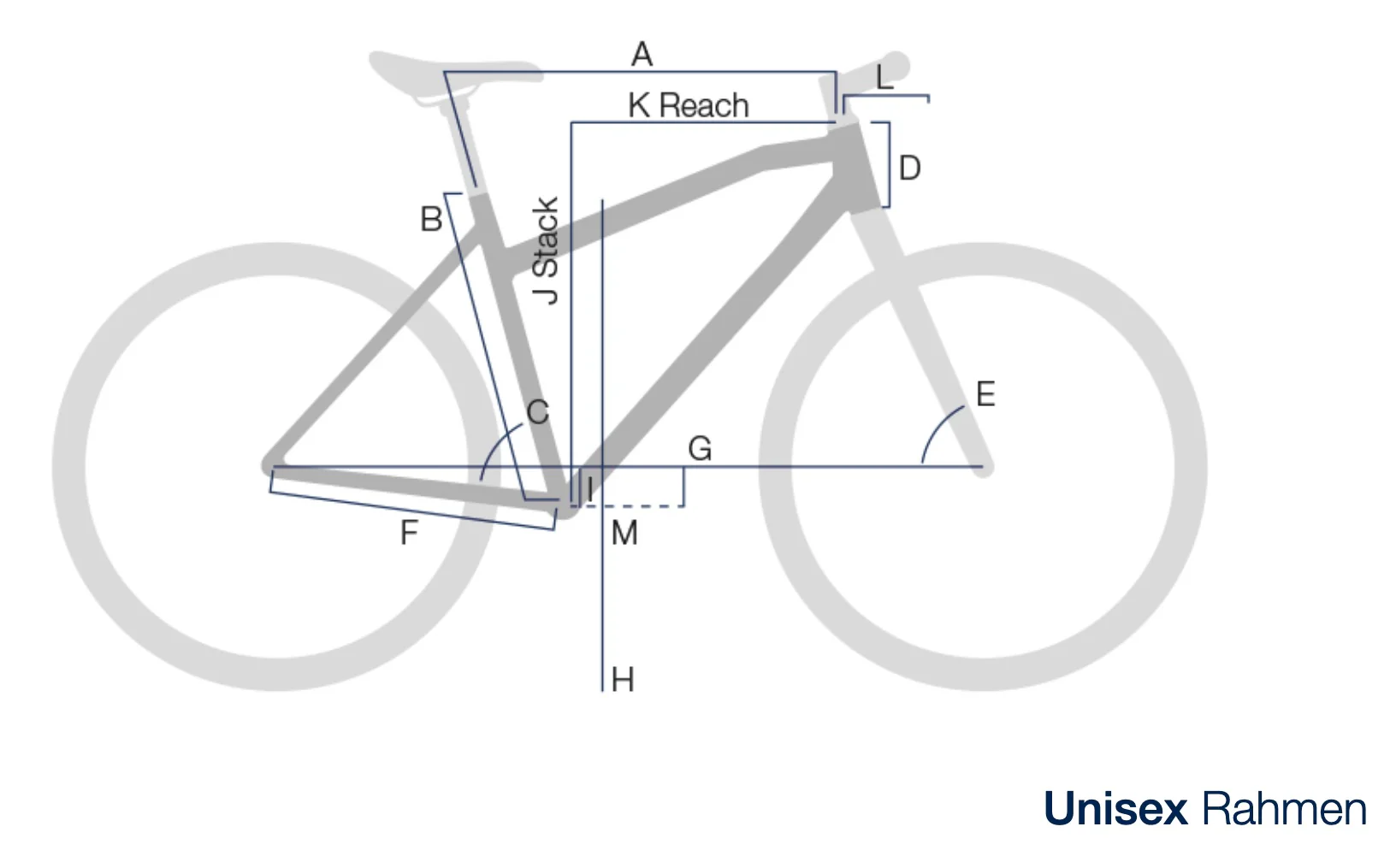 Husqvarna E-Bike Pather 2 FS - Image 4